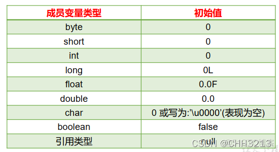 java给pulsar生产者指定tenant和namespace java中prompt_System_10