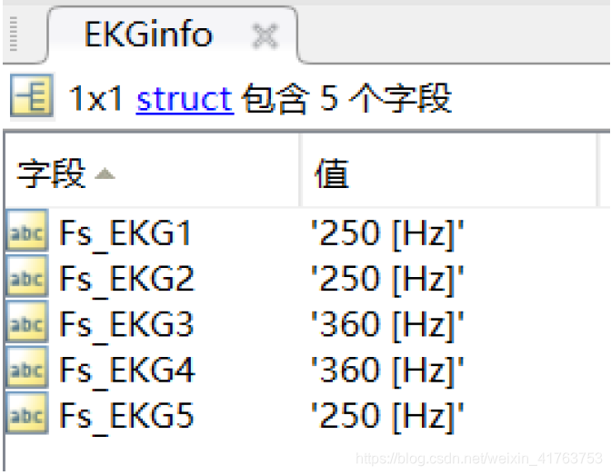 python心电信号处理 心电信号处理实验报告_采样频率_04