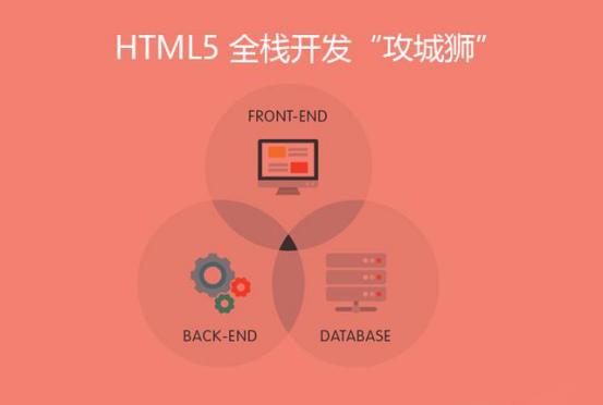 html5 企业介绍 html5工作职责_开发人员_02