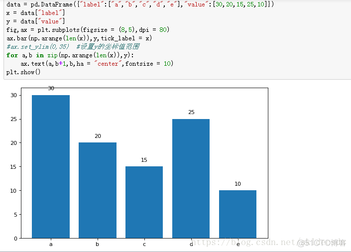 MPAndroidChart Stack柱状图 柱状图分析术语_python_06