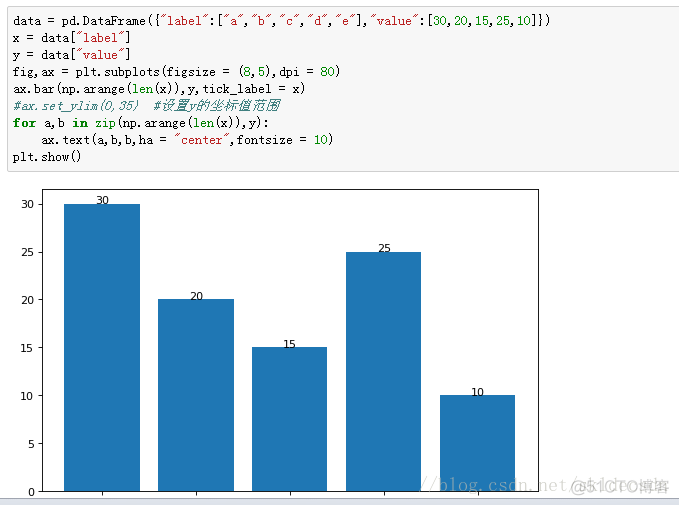 MPAndroidChart Stack柱状图 柱状图分析术语_python_07