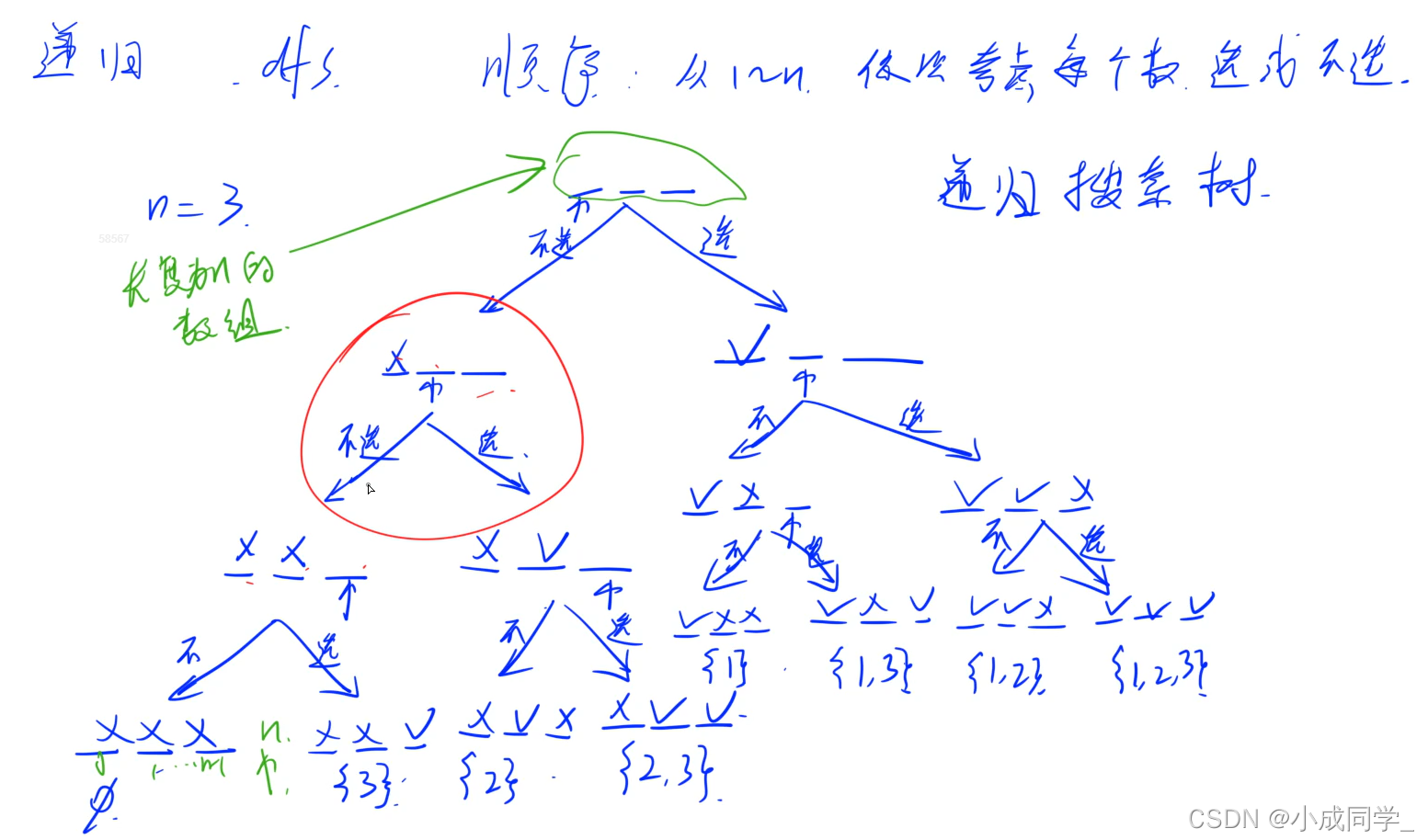 Java蓝桥杯b组流程 蓝桥杯javab组怎么准备_java