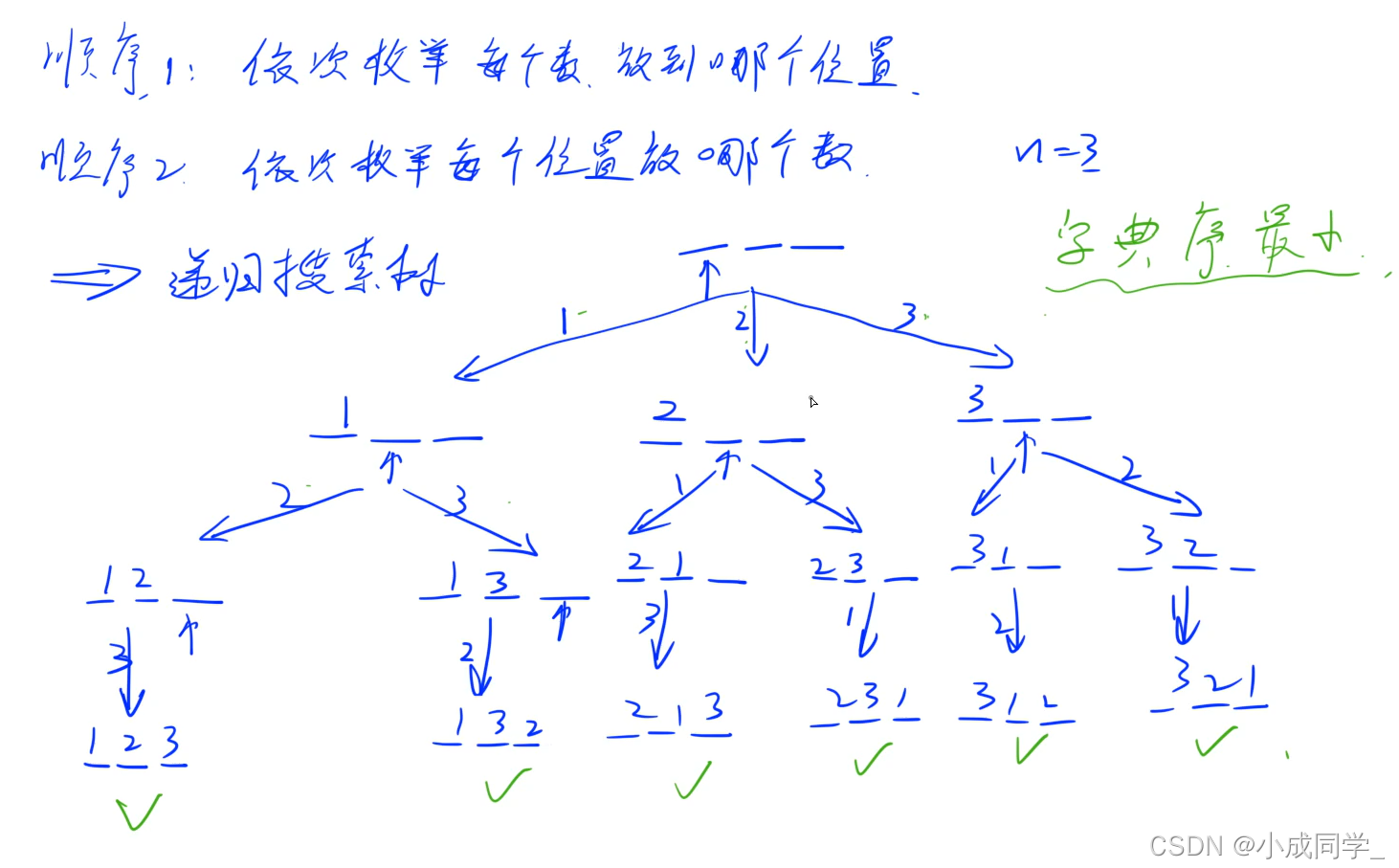 Java蓝桥杯b组流程 蓝桥杯javab组怎么准备_Java蓝桥杯b组流程_02