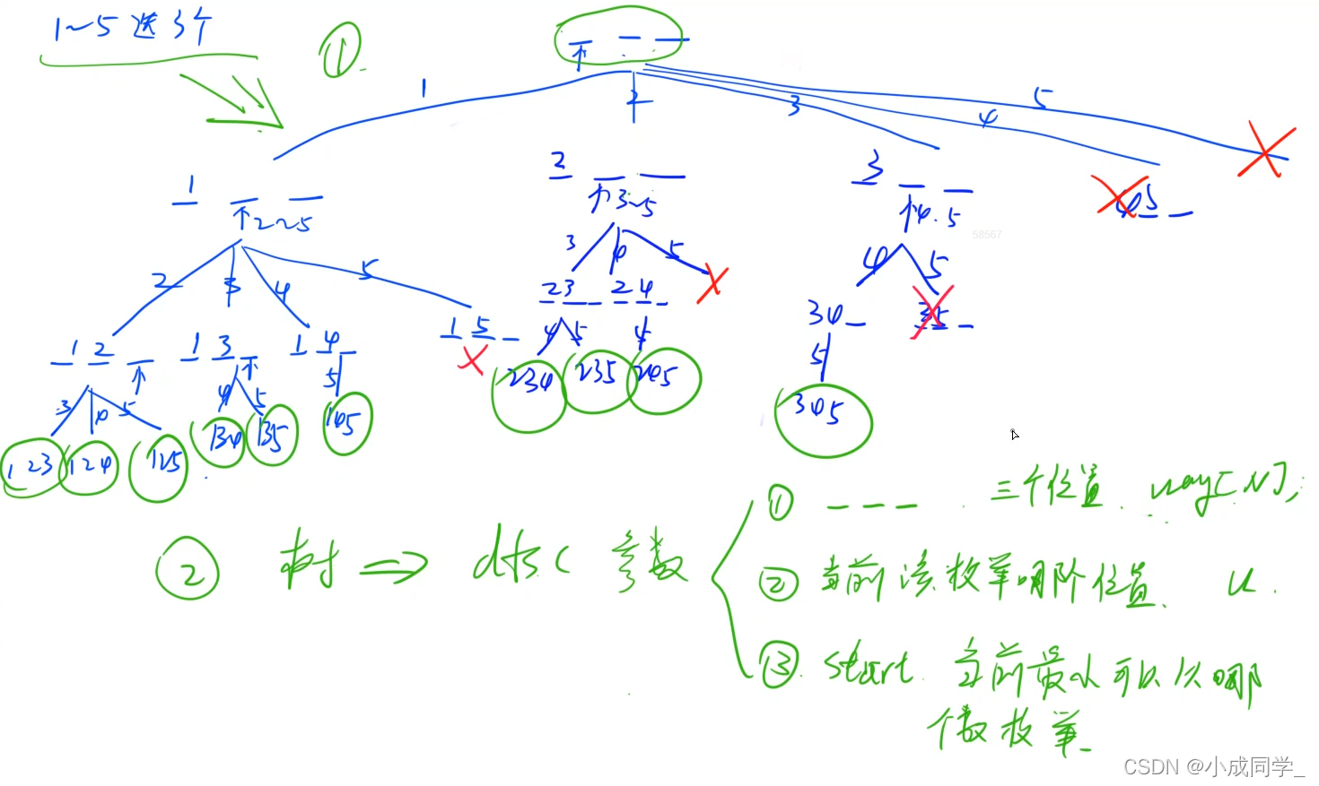 Java蓝桥杯b组流程 蓝桥杯javab组怎么准备_java_03