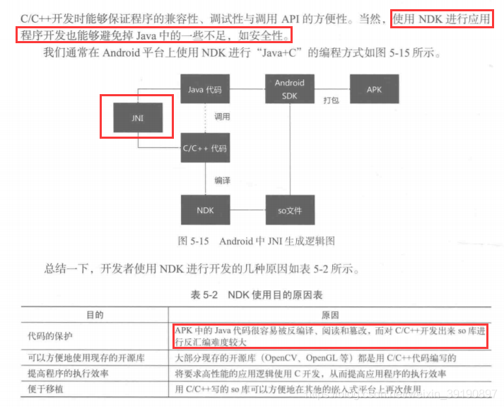 Android so库反编译代码最好方式 so反编译工具_搜索_08