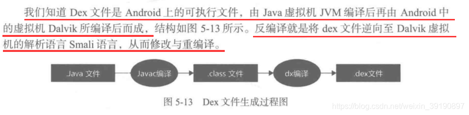 Android so库反编译代码最好方式 so反编译工具_APKTool_11