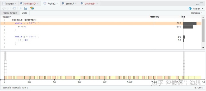 r语言中readHTMLTable R语言中主要控制结构有_r语言中readHTMLTable