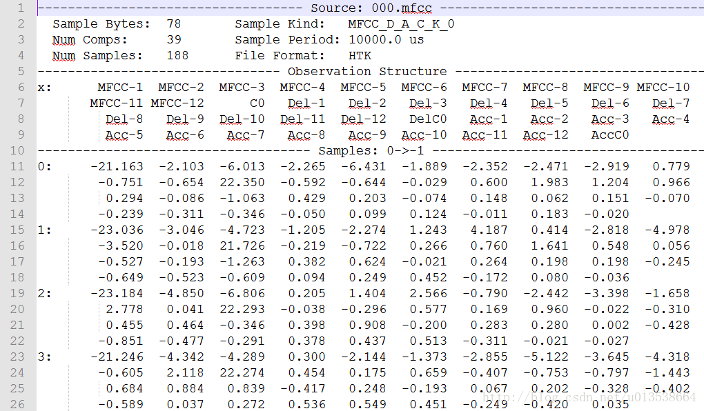 python_speech_features中使用mfcc特征抽取 提取mfcc特征_matlab_12