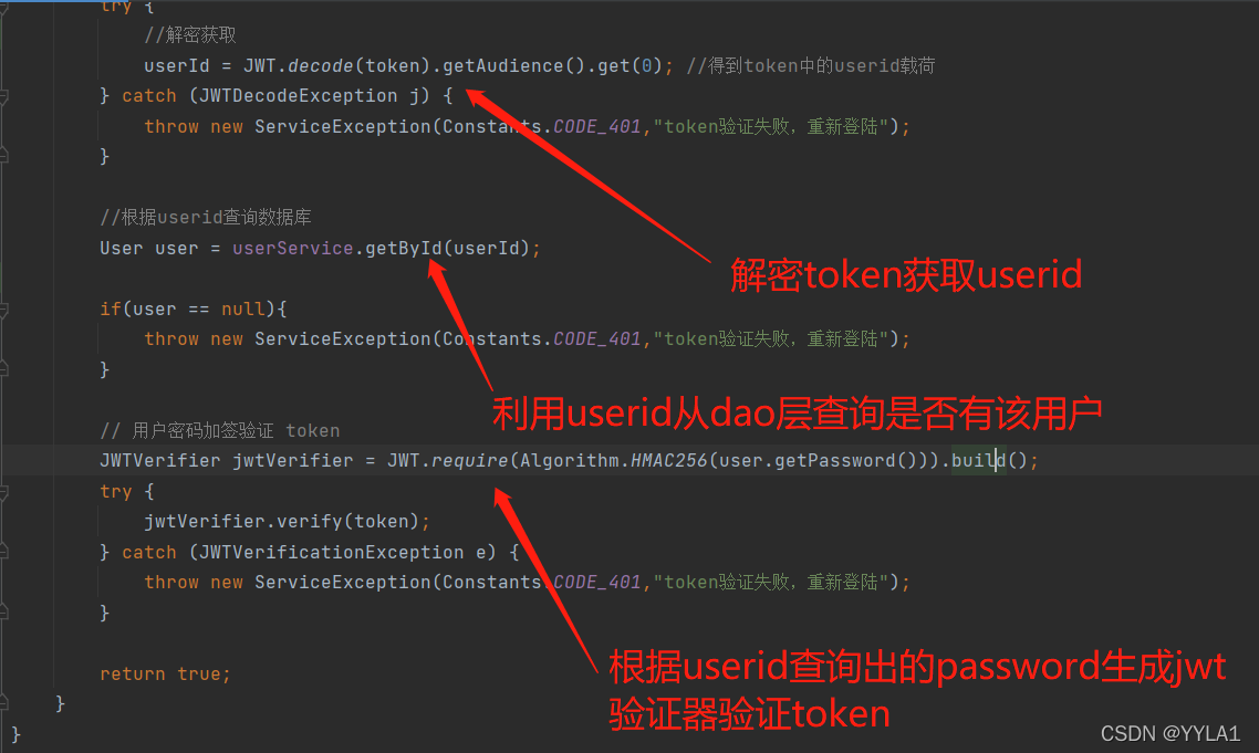 java 后端校验token 后端如何验证token_java 后端校验token_07