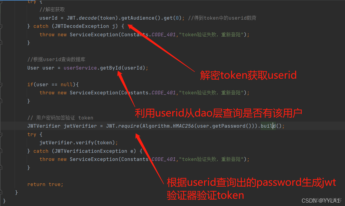 java 后端校验token 后端如何验证token_拦截器_07