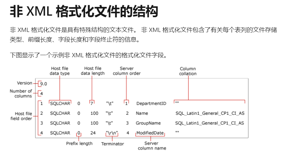 使用SQL Server的bcp命令可以轻松地导入数据 sql server bcp_服务器