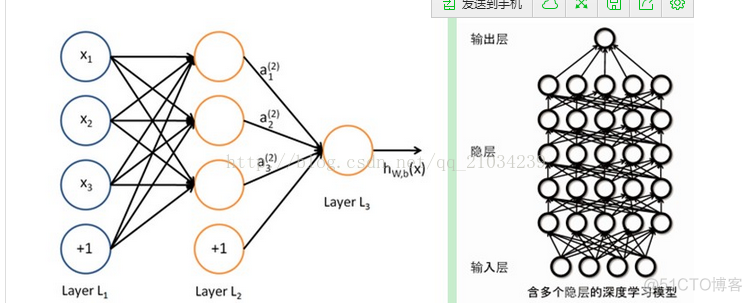 深度学习处理3D图像 deep learning 3d 图像_深度学习处理3D图像_07