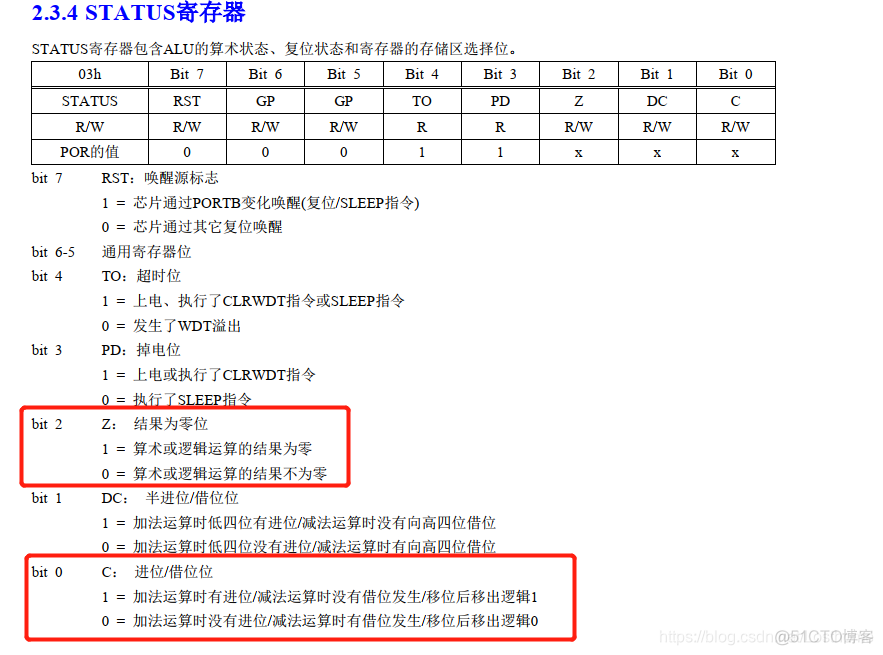 单片机汇编语言与java一样嘛 单片机和汇编_单片机_17