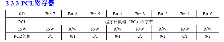 单片机汇编语言与java一样嘛 单片机和汇编_赋值_22