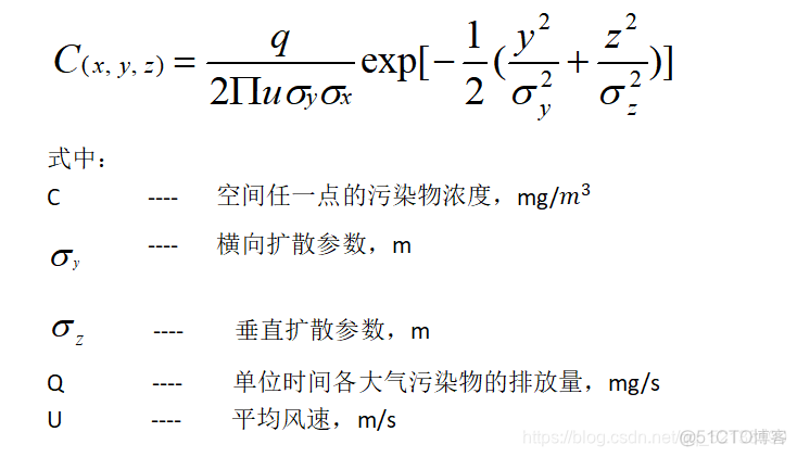 python大气污染分析 大气污染研究_python大气污染分析_09