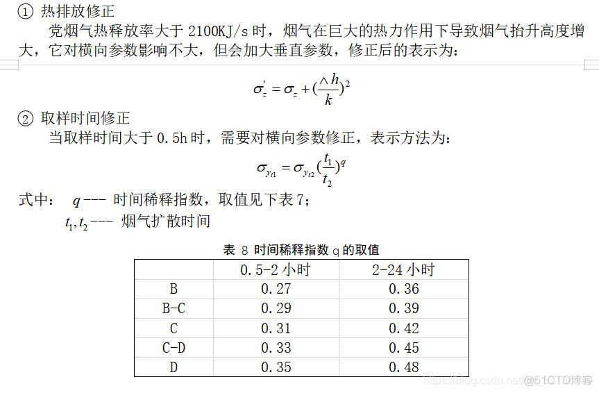 python大气污染分析 大气污染研究_正态分布_15