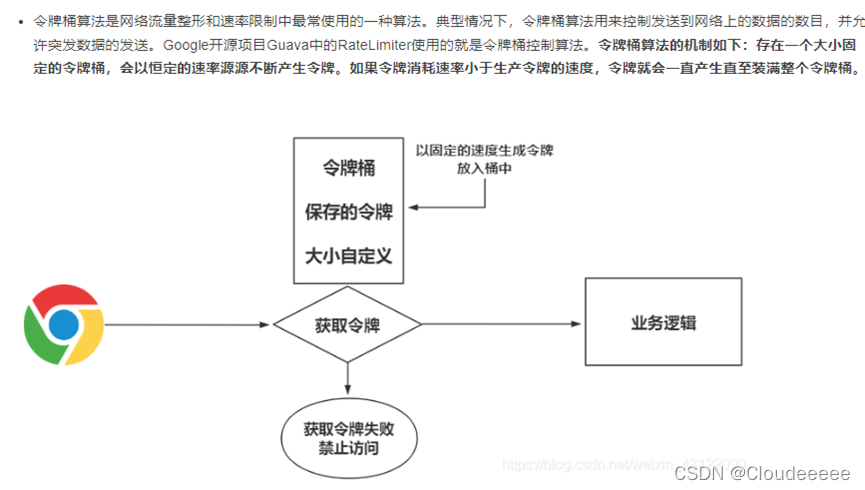 java 演示负载均衡 负载均衡cookie_nginx_02