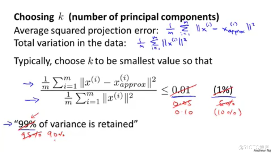 python主成分回归PCR实例 主成分回归方法_原始数据_14