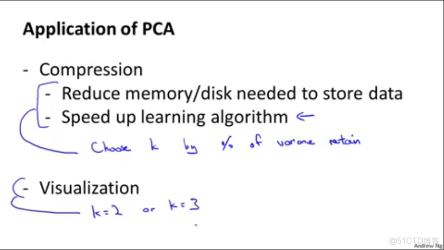 python主成分回归PCR实例 主成分回归方法_原始数据_21