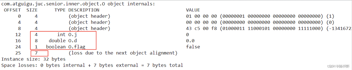 java实现头部位置识别 java程序头部_sed_19