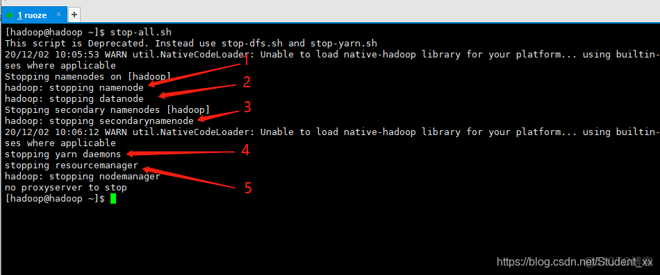 一键部署hadoop脚本 hadoop自动部署_mapreduce_16