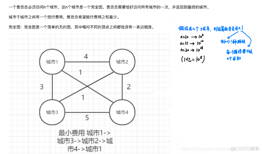 蒙特卡洛模拟方法python 蒙特卡洛模拟方法PPT_蒙特卡洛模拟方法python_23