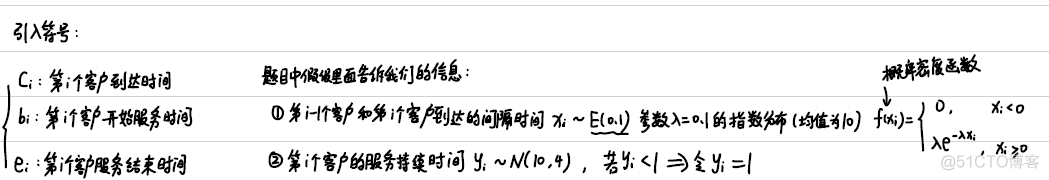 蒙特卡洛模拟方法python 蒙特卡洛模拟方法PPT_机器学习_09