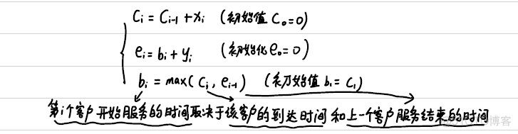 蒙特卡洛模拟方法python 蒙特卡洛模拟方法PPT_概率论_11