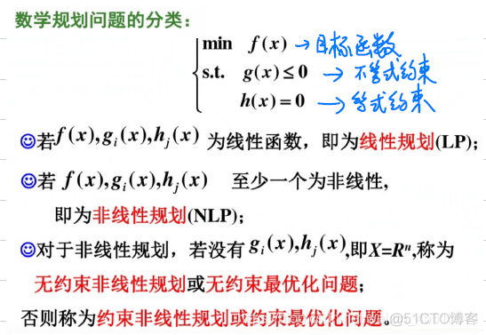 蒙特卡洛模拟方法python 蒙特卡洛模拟方法PPT_蒙特卡洛模拟方法python_12