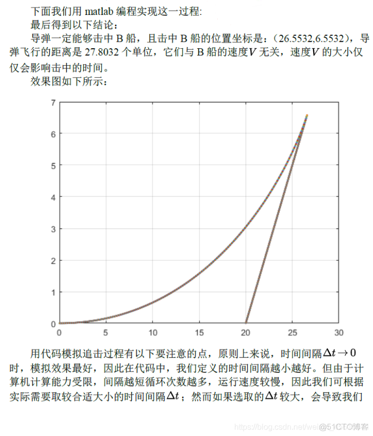 蒙特卡洛模拟方法python 蒙特卡洛模拟方法PPT_概率论_21