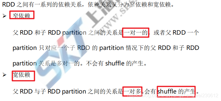 spark非等值条件关联 spark 不等于_jar_85