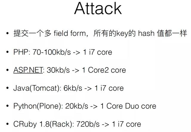 python hash函数冲突 python 哈希冲突_字符串_05