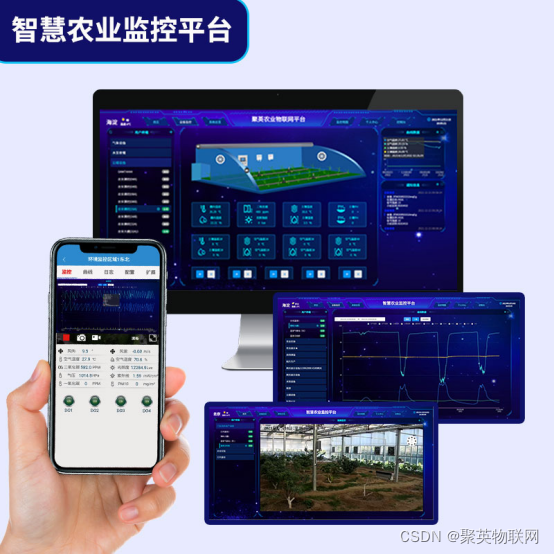 onenet 农业物联网云平台 农业物联网app_数据