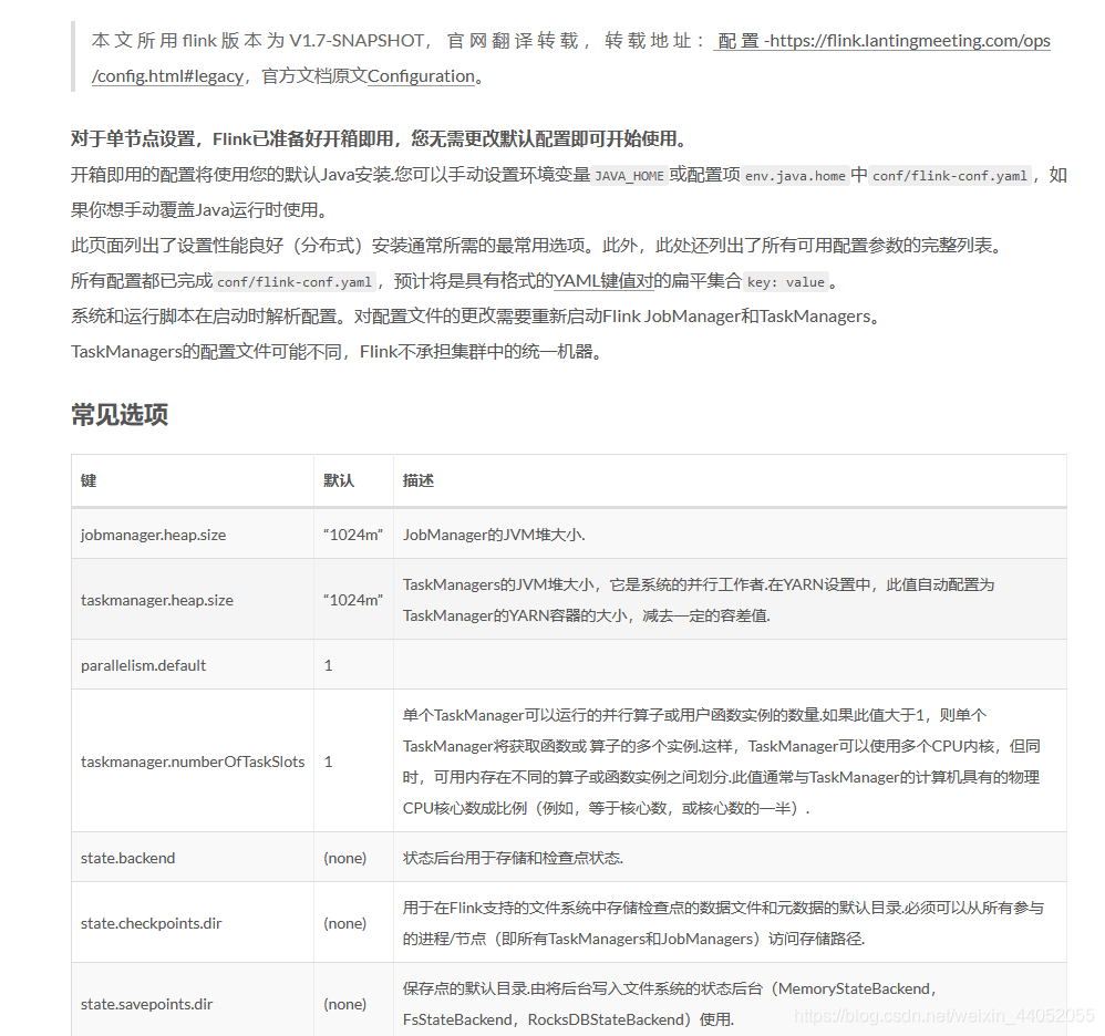 Flink on YARN 的配置文件 flink 参数配置_hadoop