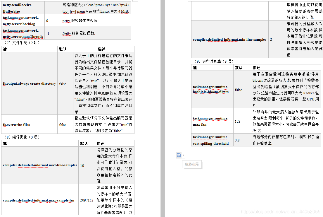 Flink on YARN 的配置文件 flink 参数配置_配置参数_05