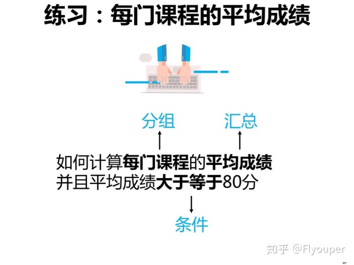 sql server拆分表 sql拆分函数_SQL_14