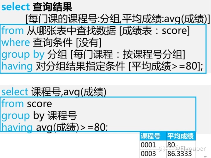 sql server拆分表 sql拆分函数_升序_15