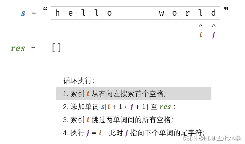 java翻转字符串的unicode 翻转字符串里的单词 java_java翻转字符串的unicode_04