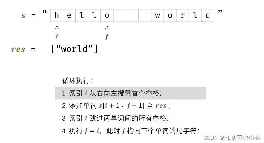 java翻转字符串的unicode 翻转字符串里的单词 java_字符串_16