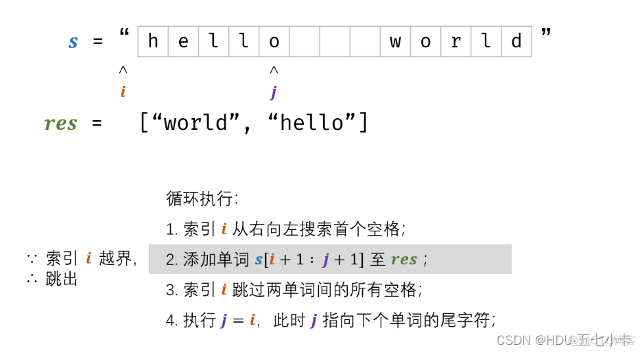 java翻转字符串的unicode 翻转字符串里的单词 java_算法_17