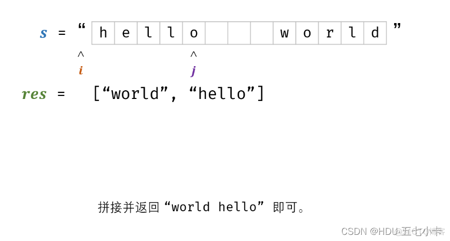 java翻转字符串的unicode 翻转字符串里的单词 java_java_18