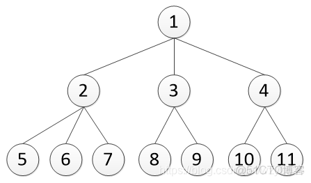 整合Hadoop 通过kettle读取数据 kettle和hadoop_字段