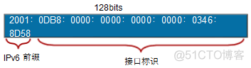 ios ipv6 环境搭建 ipv6怎么搭建_IPv6