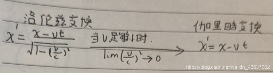 时间差 java 时间差和速度差的关系_时间间隔