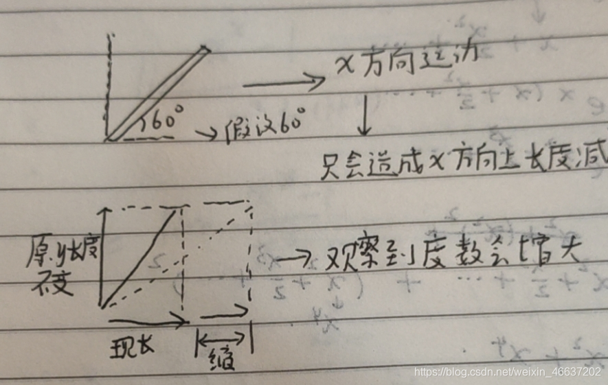 时间差 java 时间差和速度差的关系_时间间隔_11