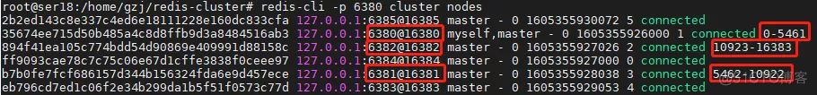 分布式架构和主从架构 分布式 主从_redis_11