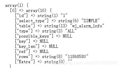 sysdate函数mysql mysql sys_guid()函数_mysql