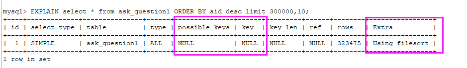 sysdate函数mysql mysql sys_guid()函数_sysdate函数mysql_04