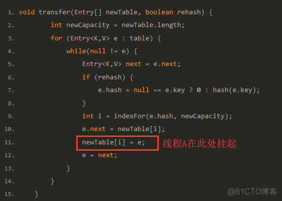 python map 红黑树 hashmap 红黑树 8_数组_07