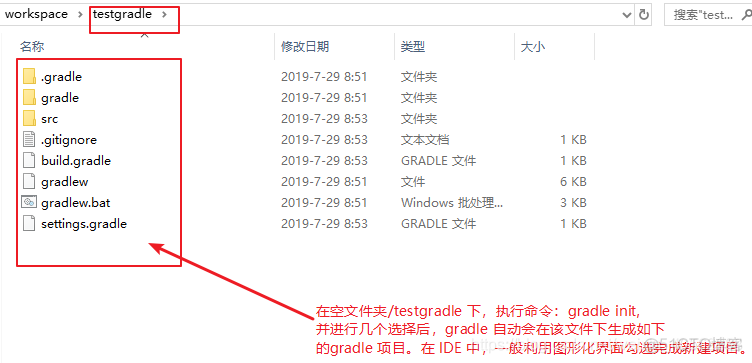 指定idea gradle java版本 idea gradle使用_java_02